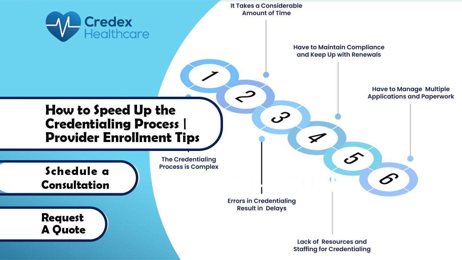 How to Speed Up the Credentialing Process Provider Enrollment Tips